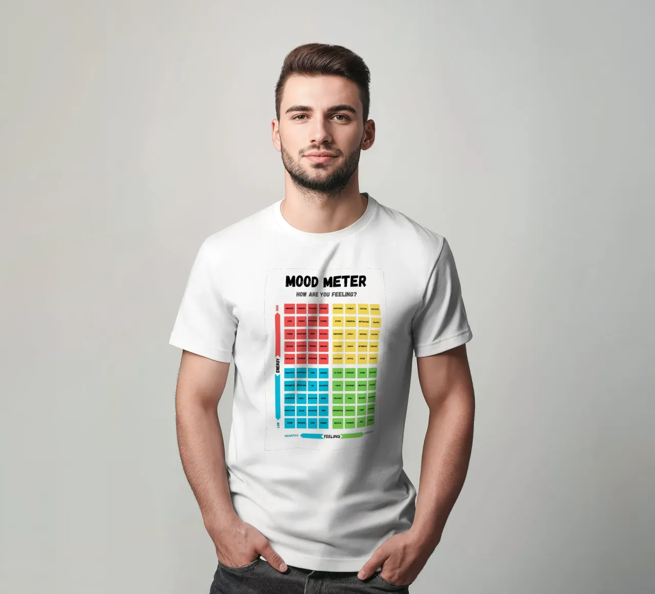 Mood Meter Portrait Poster t-shirt by Monikaprint