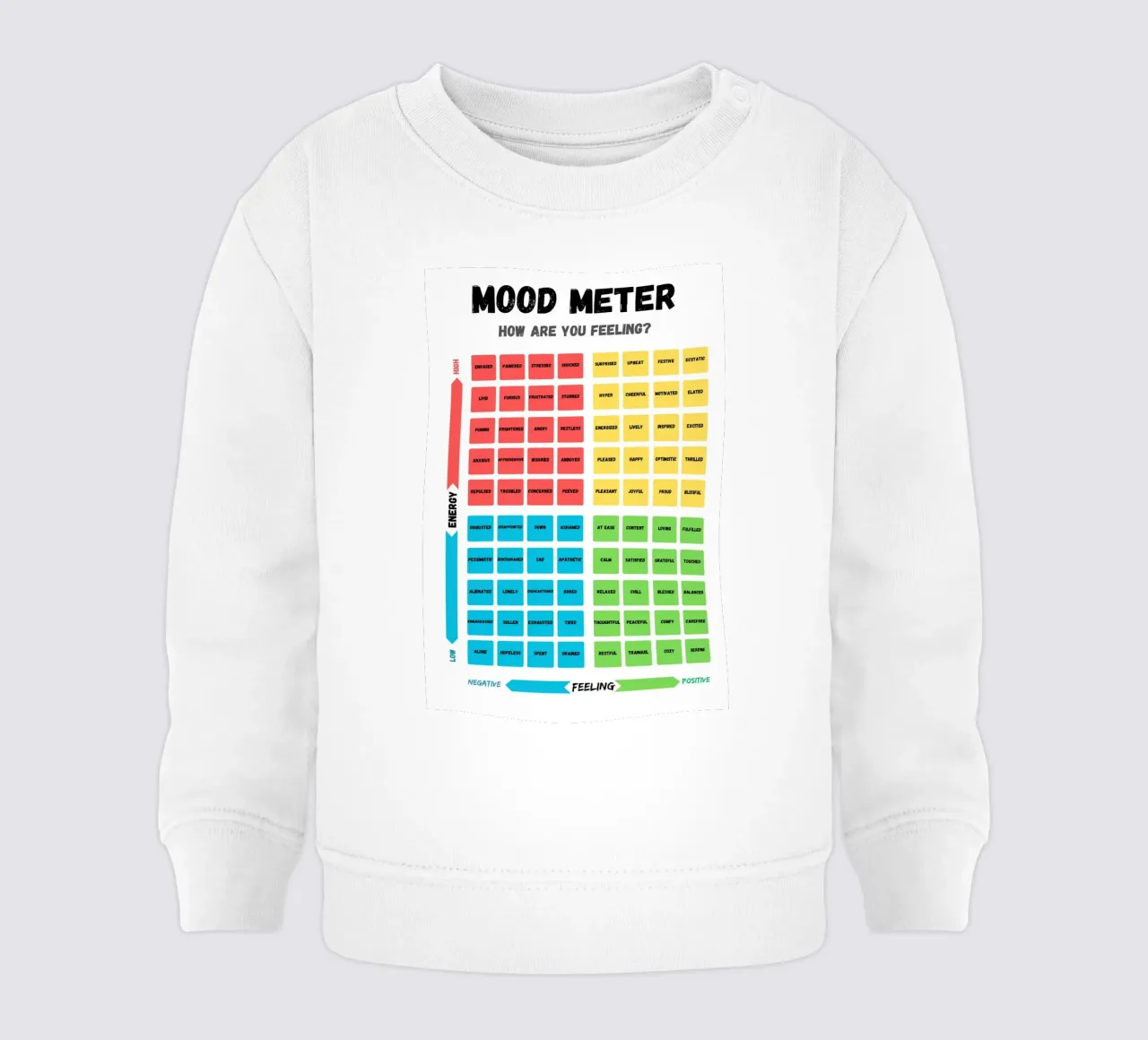 Poster ritratto Mood Meter felpa neonato da Monikaprint