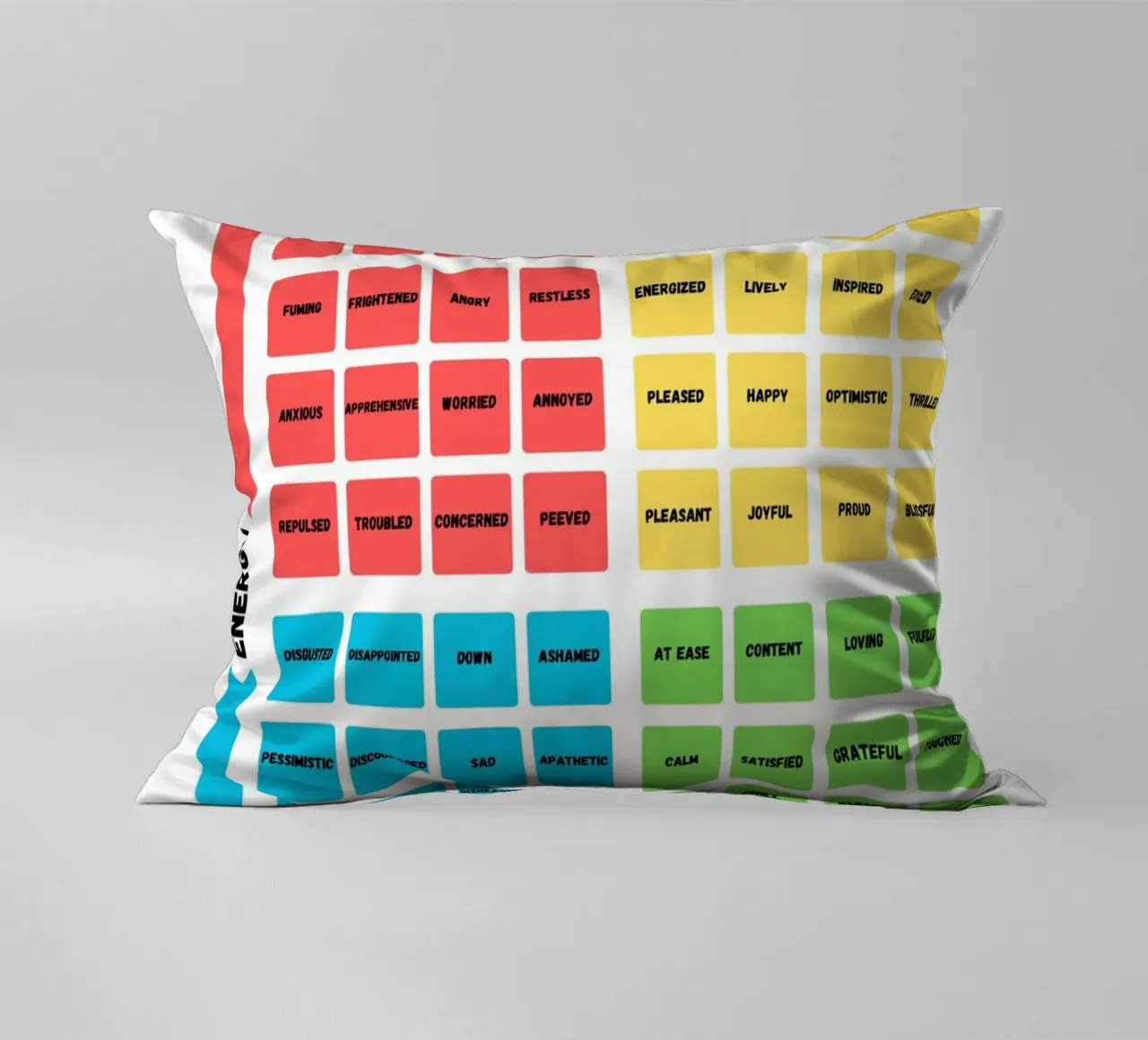 Poster ritratto Mood Meter cuscino da Monikaprint