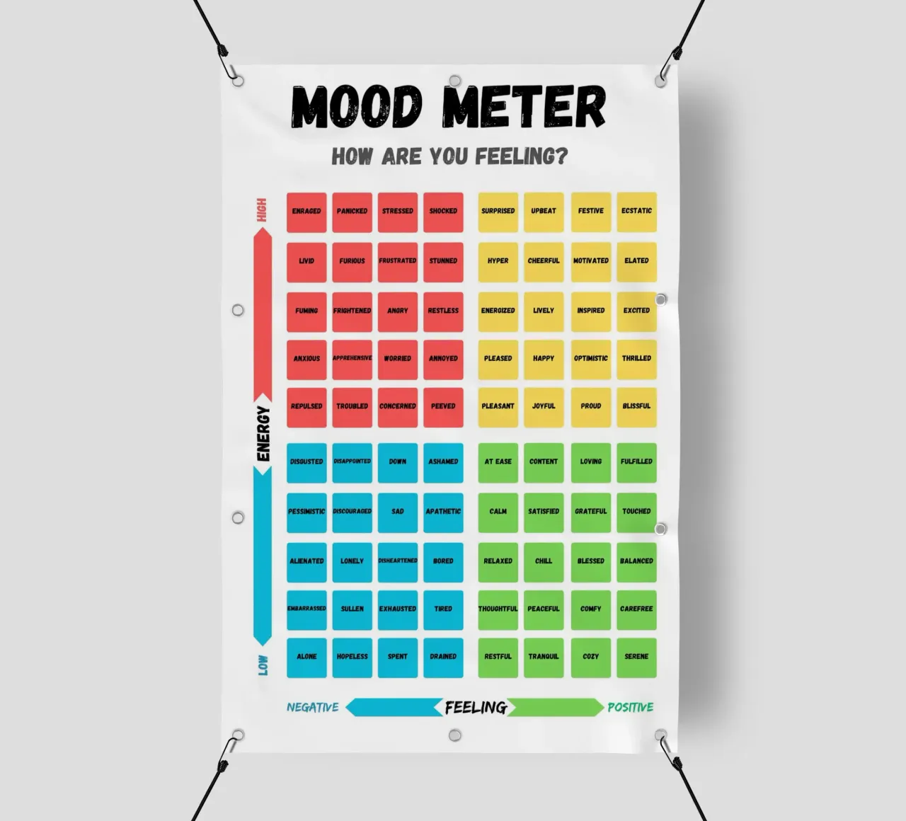 Poster ritratto Mood Meter telo in pvc da Monikaprint