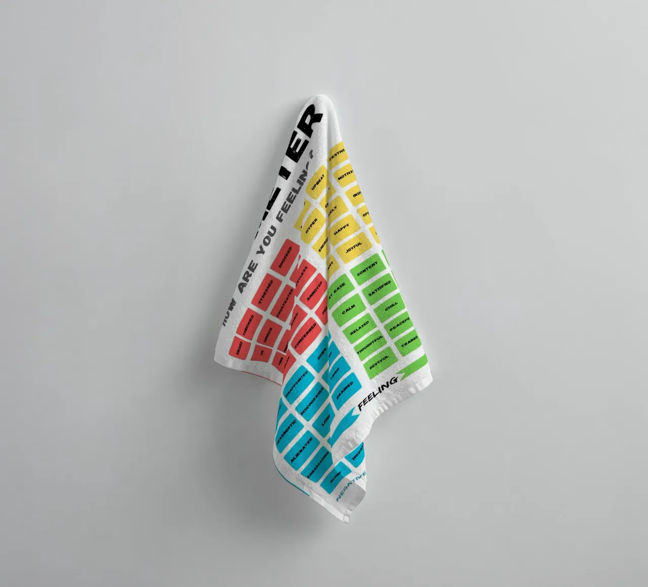 Poster ritratto Mood Meter asciugamano da bagno da Monikaprint