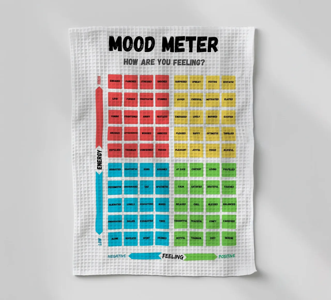Mood Meter Portrait Poster torchon de Monikaprint