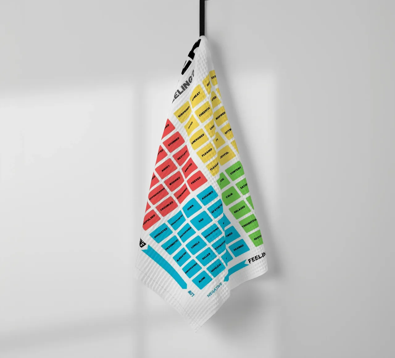 Mood Meter Portrait Poster torchon de Monikaprint