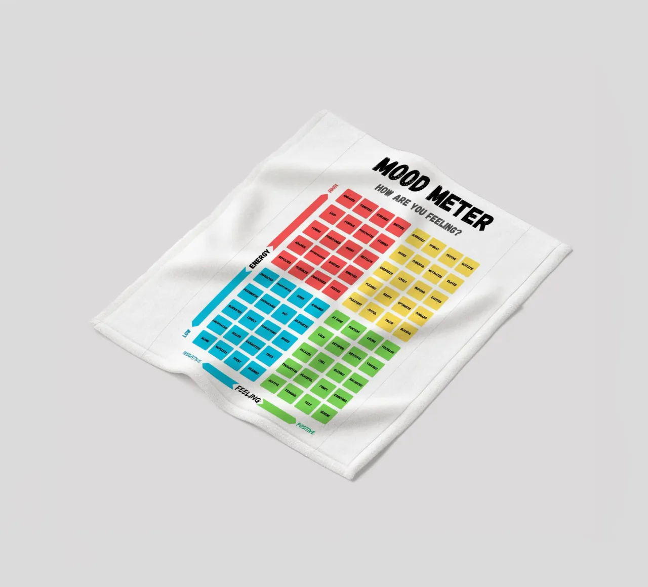 Mood Meter Portrait Poster fleece blanket by Monikaprint