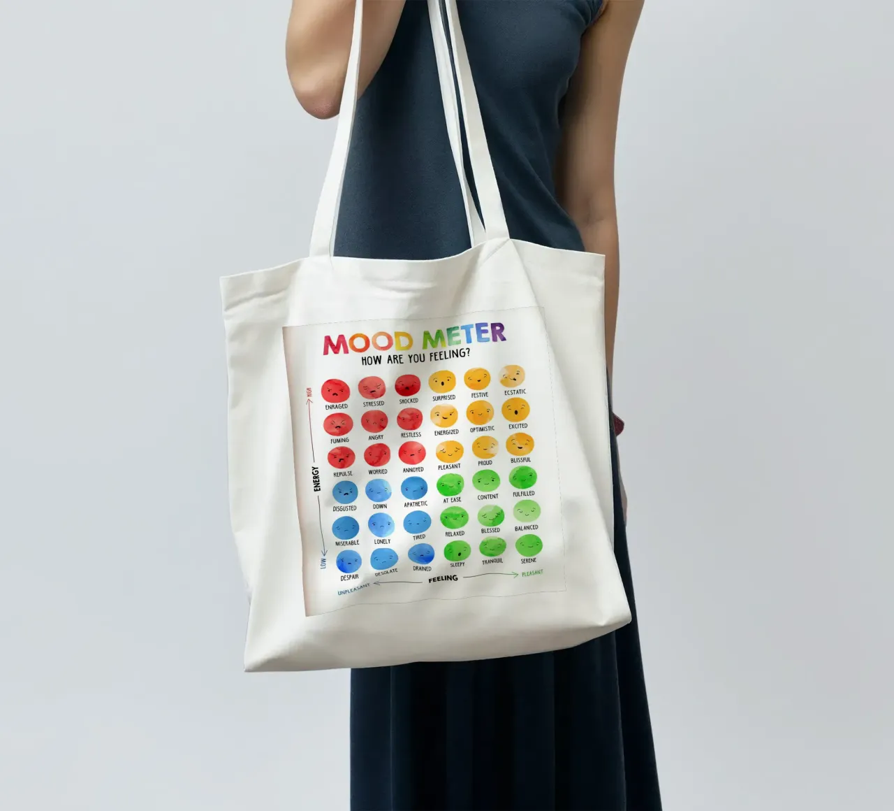 Poster del Mood Meter Emotions borsa in juta da Monikaprint