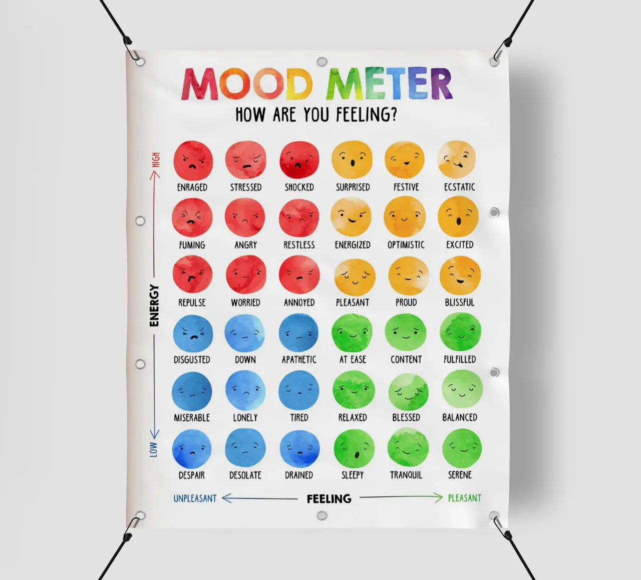 Poster del Mood Meter Emotions telo in pvc da Monikaprint