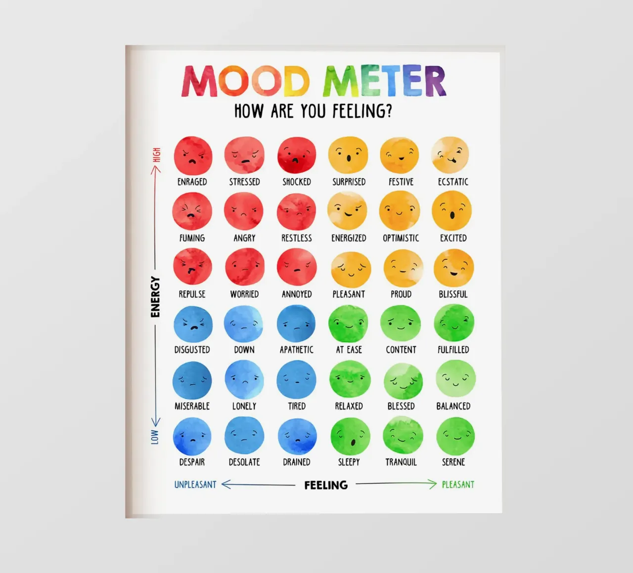 Poster del Mood Meter Emotions telo in pvc da Monikaprint