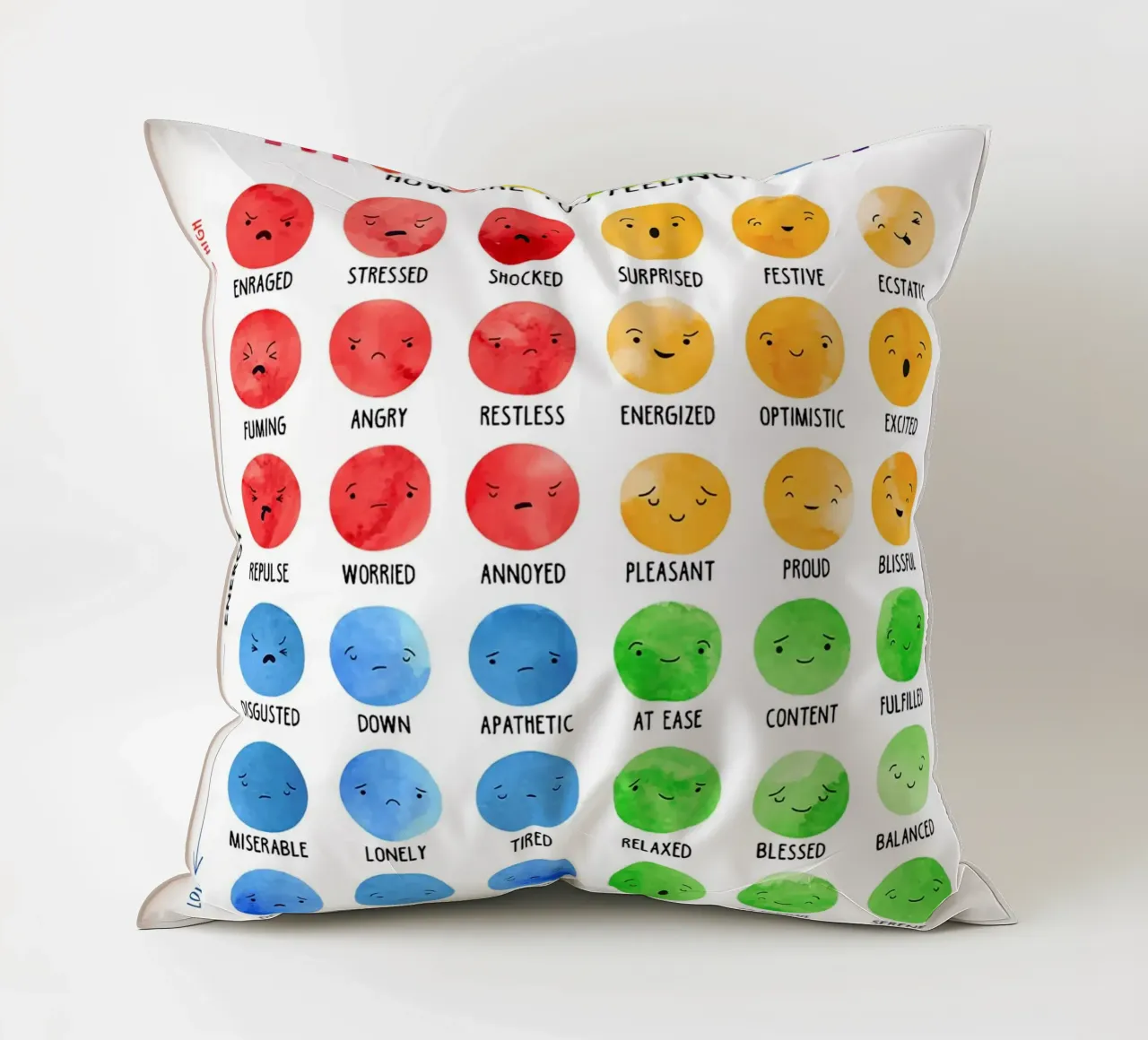 Poster del Mood Meter Emotions cuscino da Monikaprint