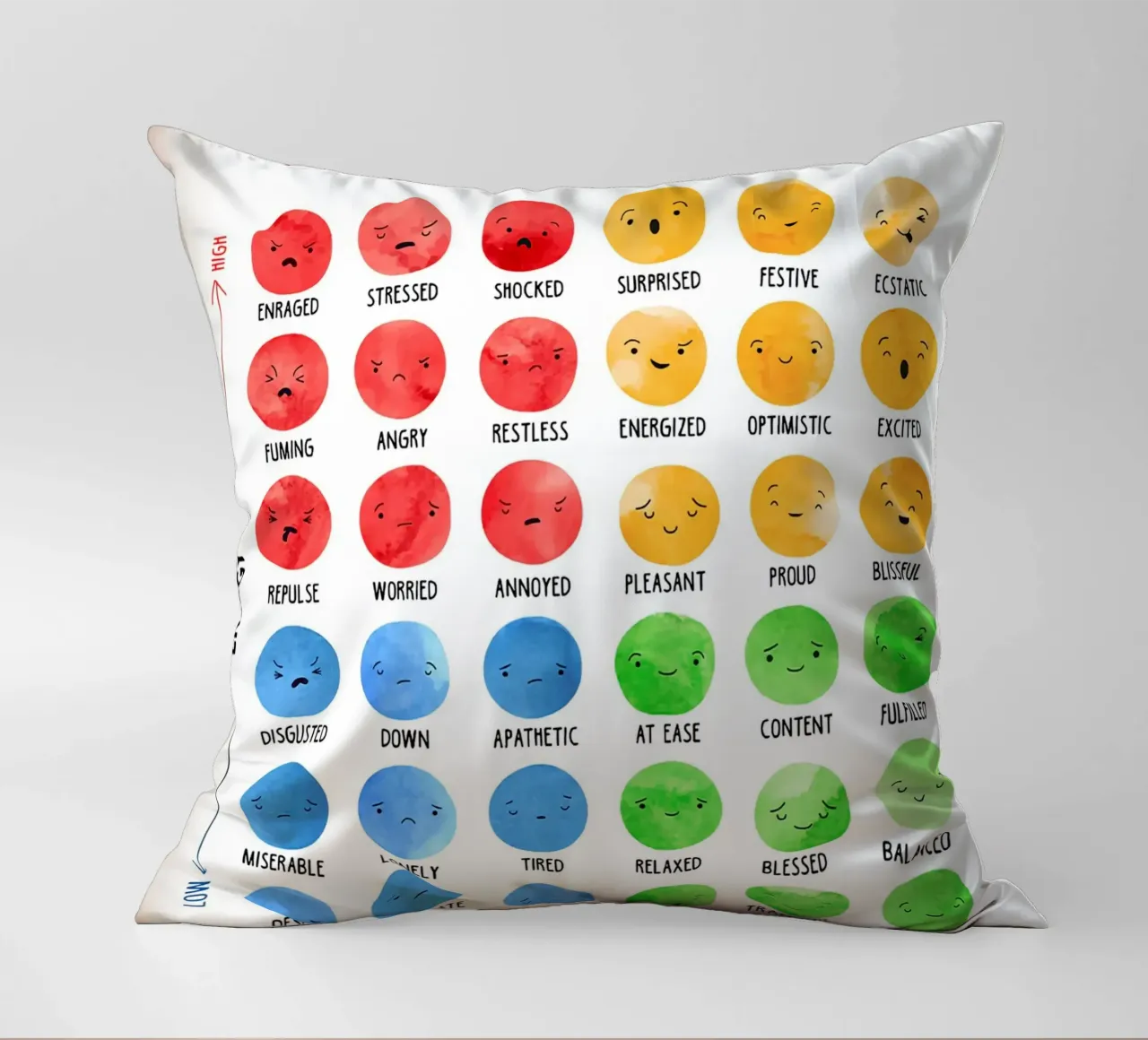 Poster del Mood Meter Emotions cuscino da Monikaprint