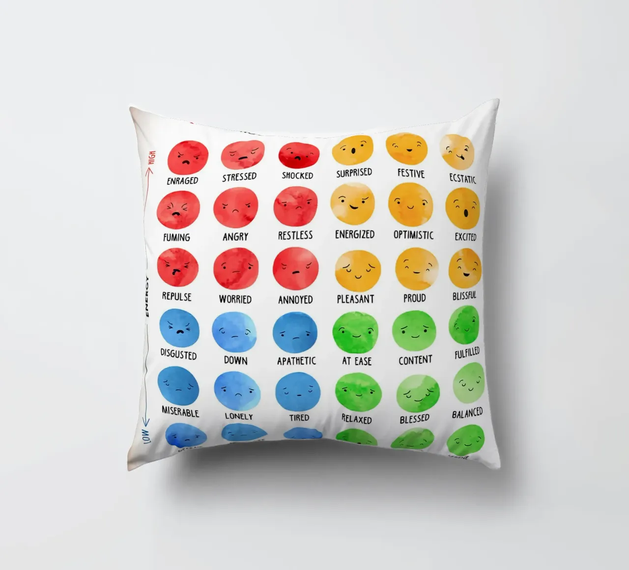 Poster del Mood Meter Emotions cuscino da Monikaprint