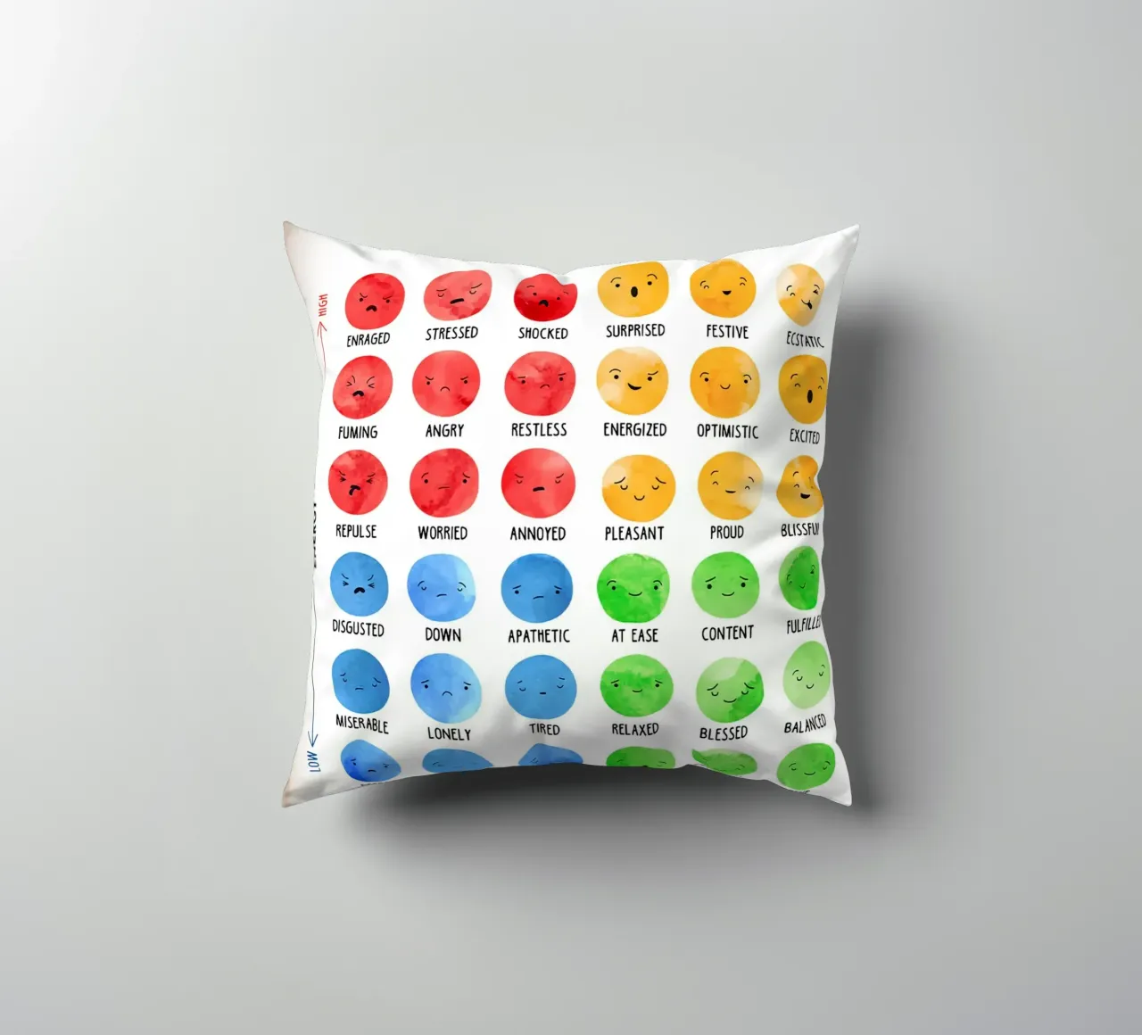 Poster del Mood Meter Emotions cuscino da Monikaprint