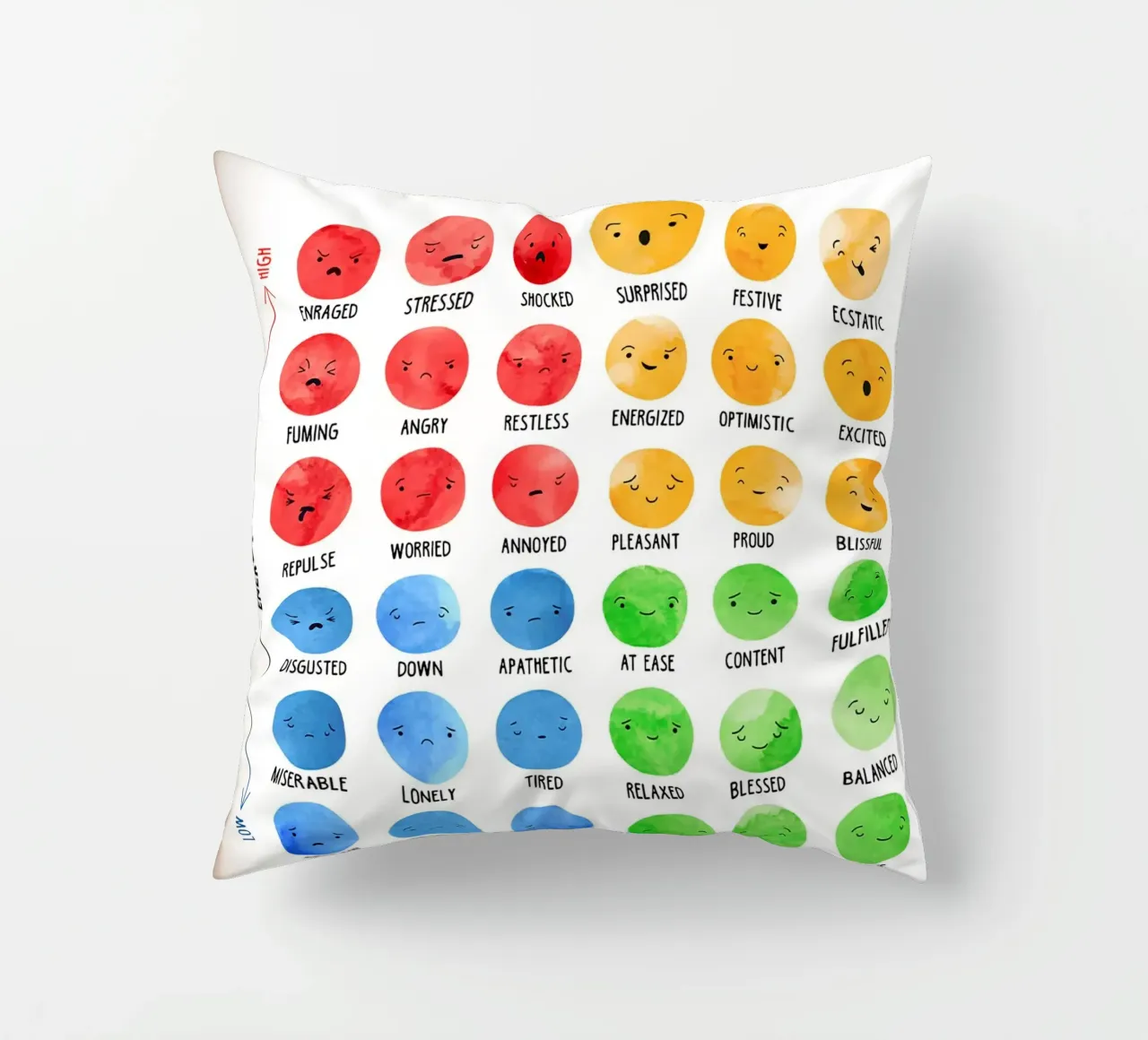 Poster del Mood Meter Emotions cuscino da Monikaprint