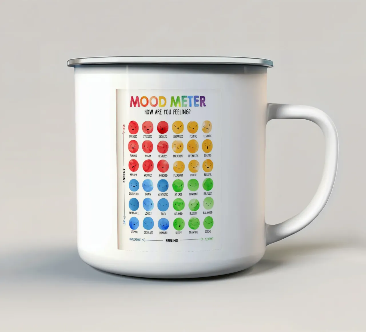 Poster del Mood Meter Emotions tazza in smalto da Monikaprint