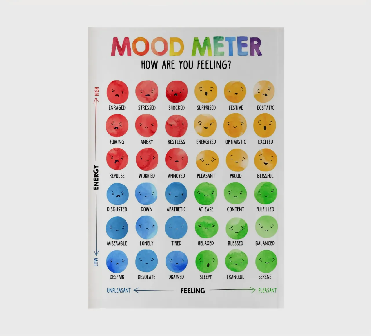 Poster del Mood Meter Emotions diario da Monikaprint