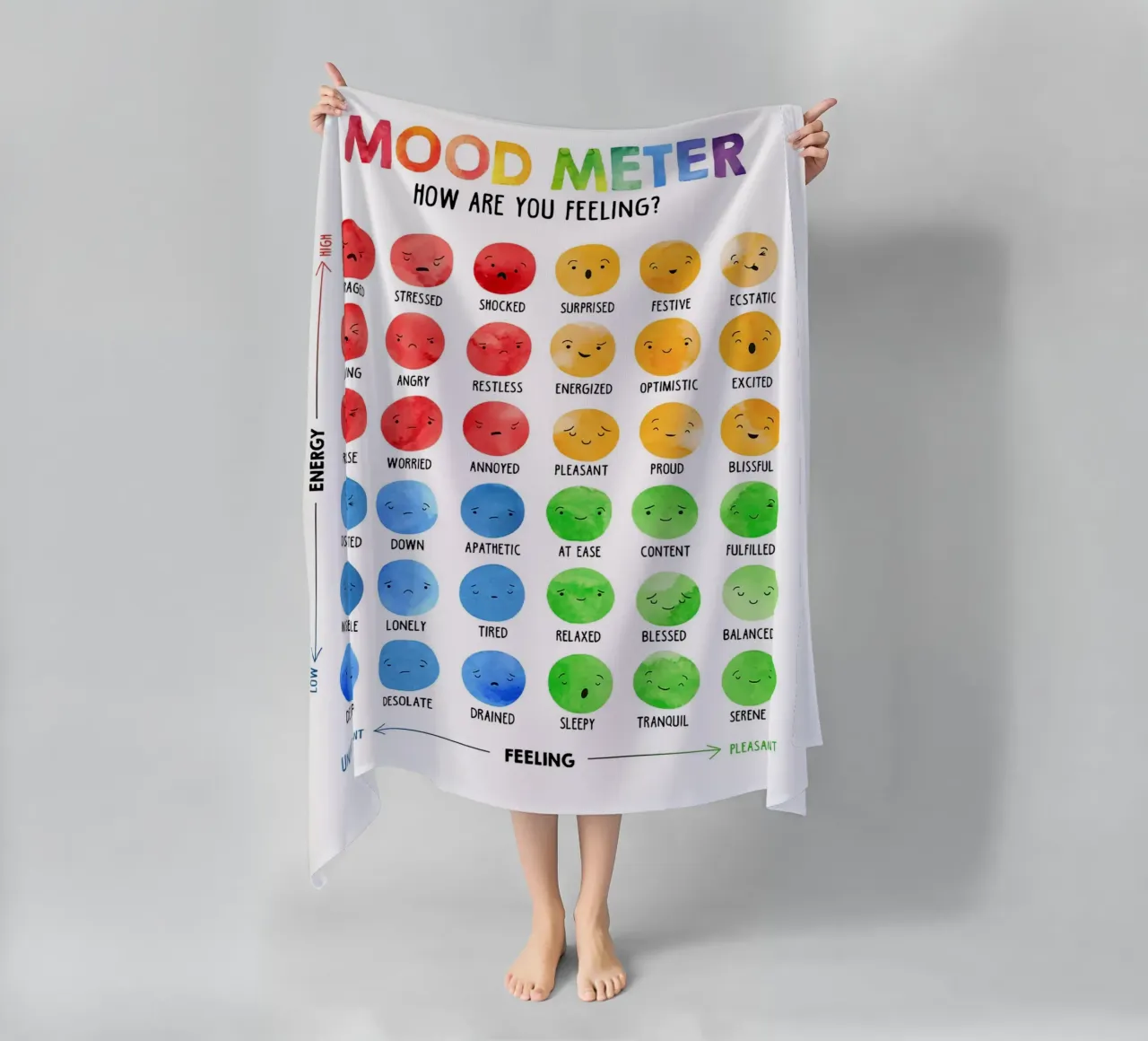Poster del Mood Meter Emotions telo mare da Monikaprint