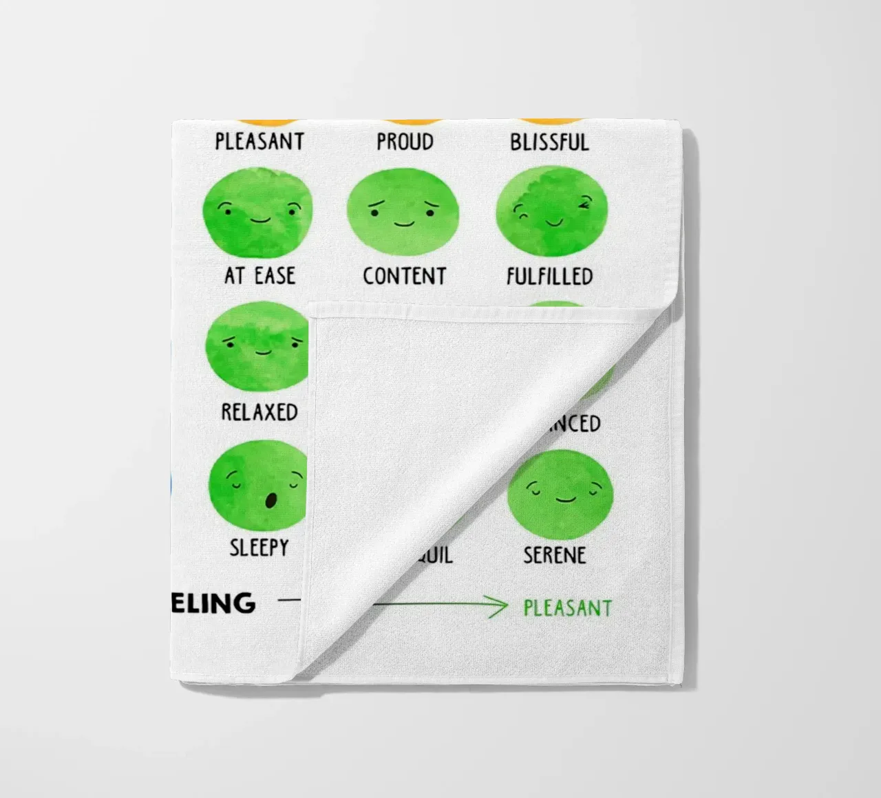 Poster del Mood Meter Emotions telo mare da Monikaprint