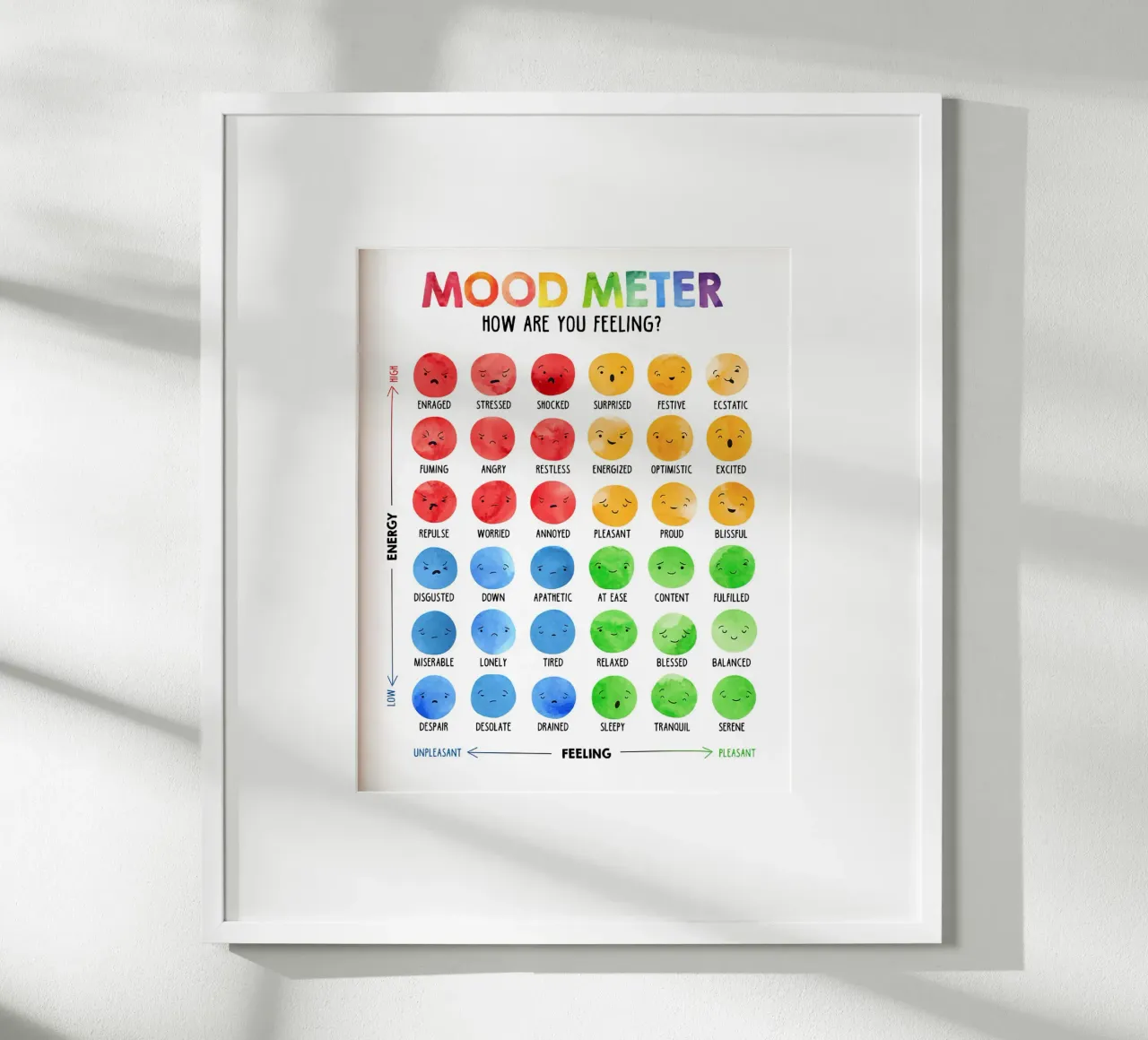 Poster del Mood Meter Emotions carta hahnemühle da Monikaprint