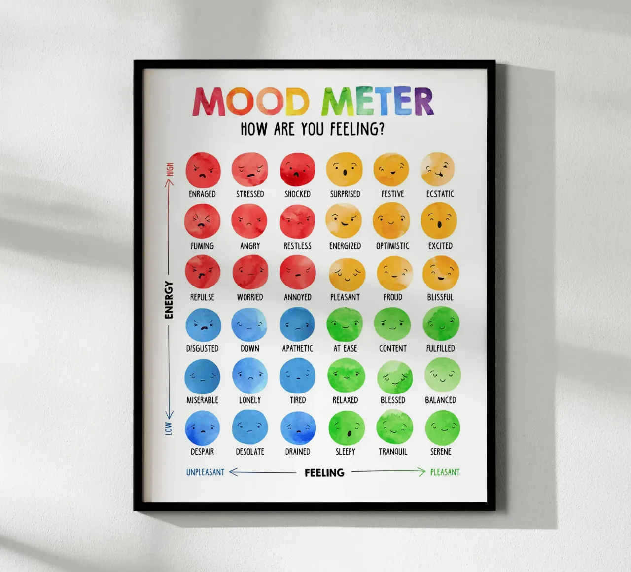 Poster del Mood Meter Emotions carta hahnemühle da Monikaprint