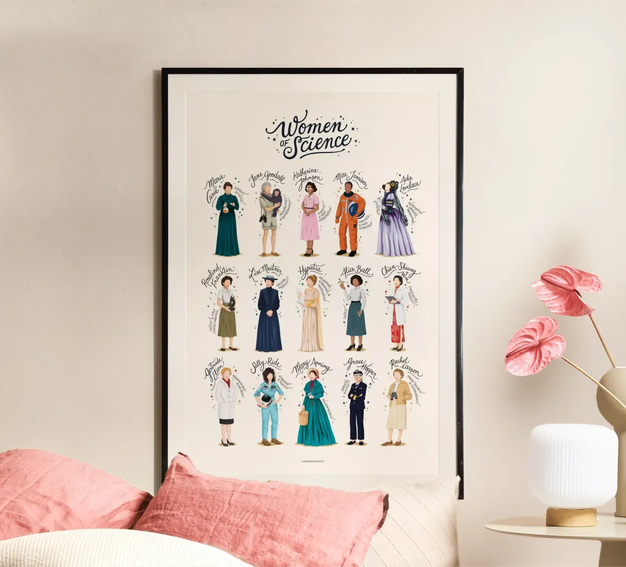 Femmes de science poster avec cadre en aluminium de Nour Tohme