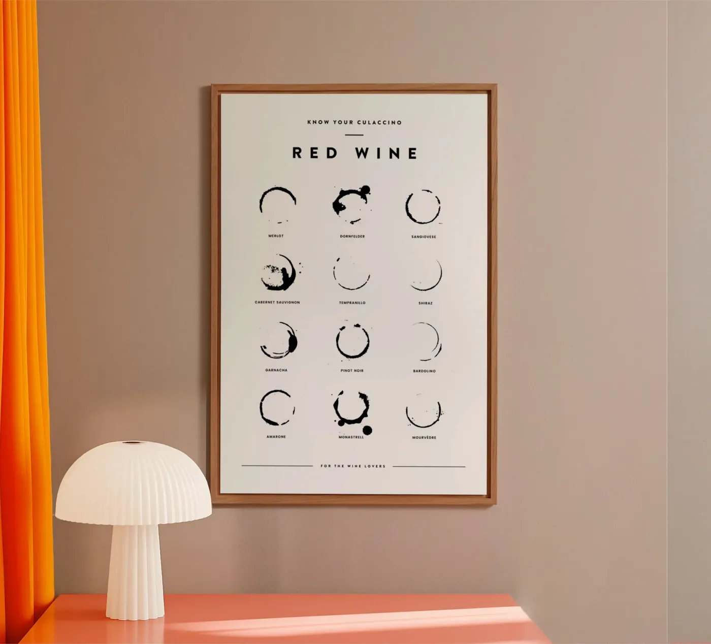 Wine Chart forex plate by daylight design studio