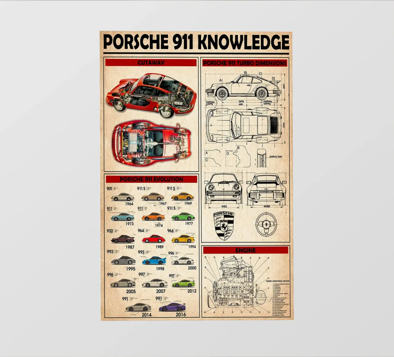 Porsche 911 Knowledge poster backlit film by Maritiknowled