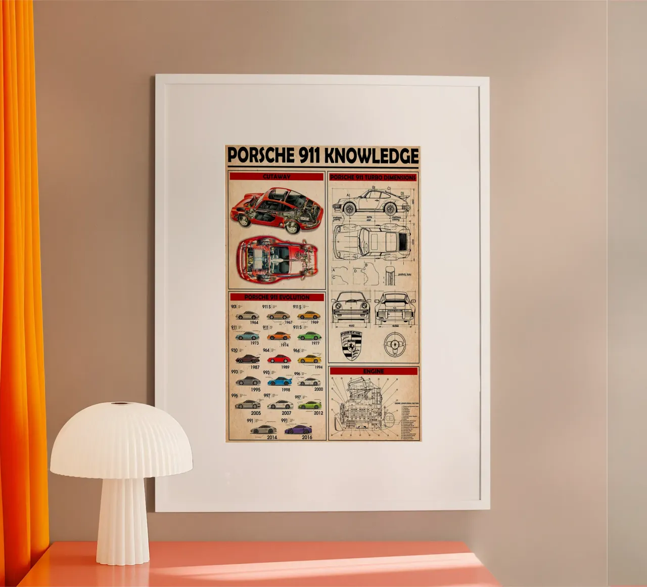 Porsche 911 Knowledge poster poster with wooden frame by Maritiknowled