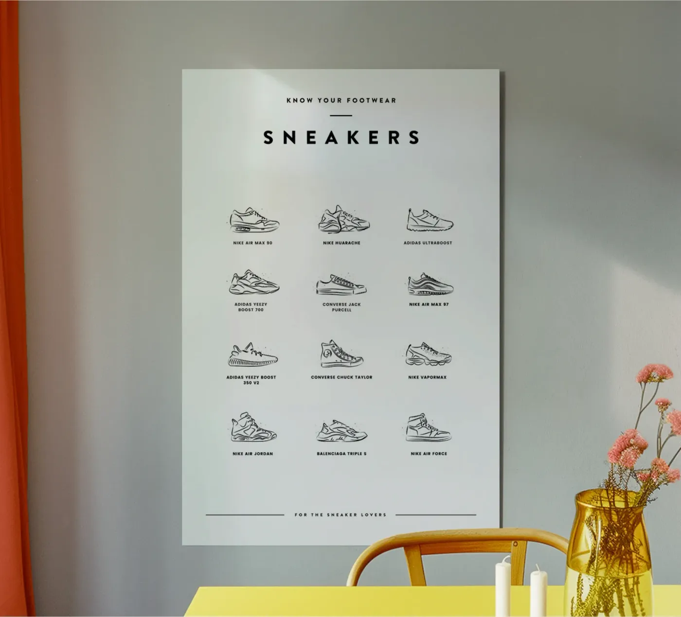 Sneaker Chart pannello forex da daylight design studio