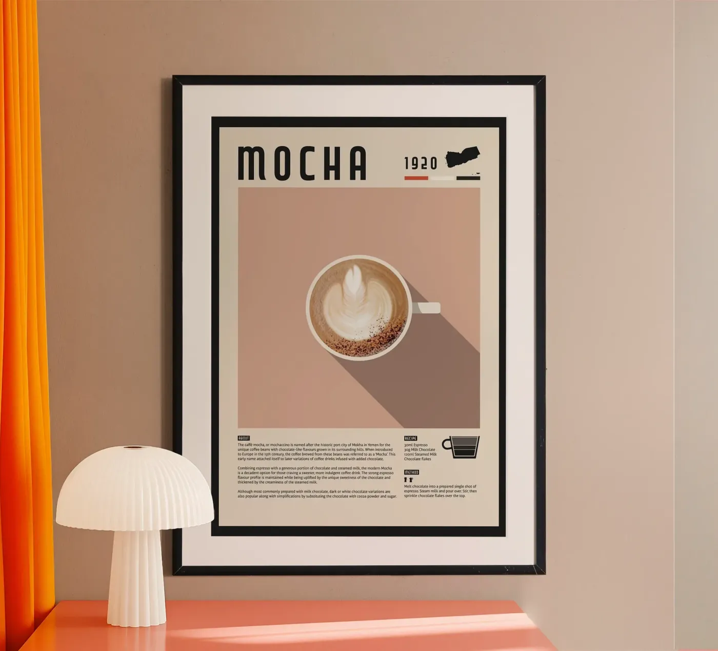 coffee mocha poster da John C Labut