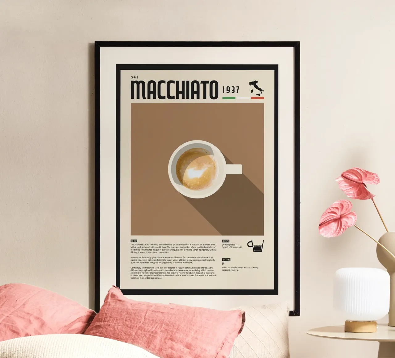 coffee espresso macchiato poster con telaio in alluminio da John C Labut