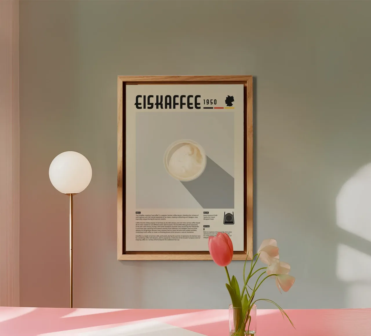 caffè freddo pannello forex da John C Labut