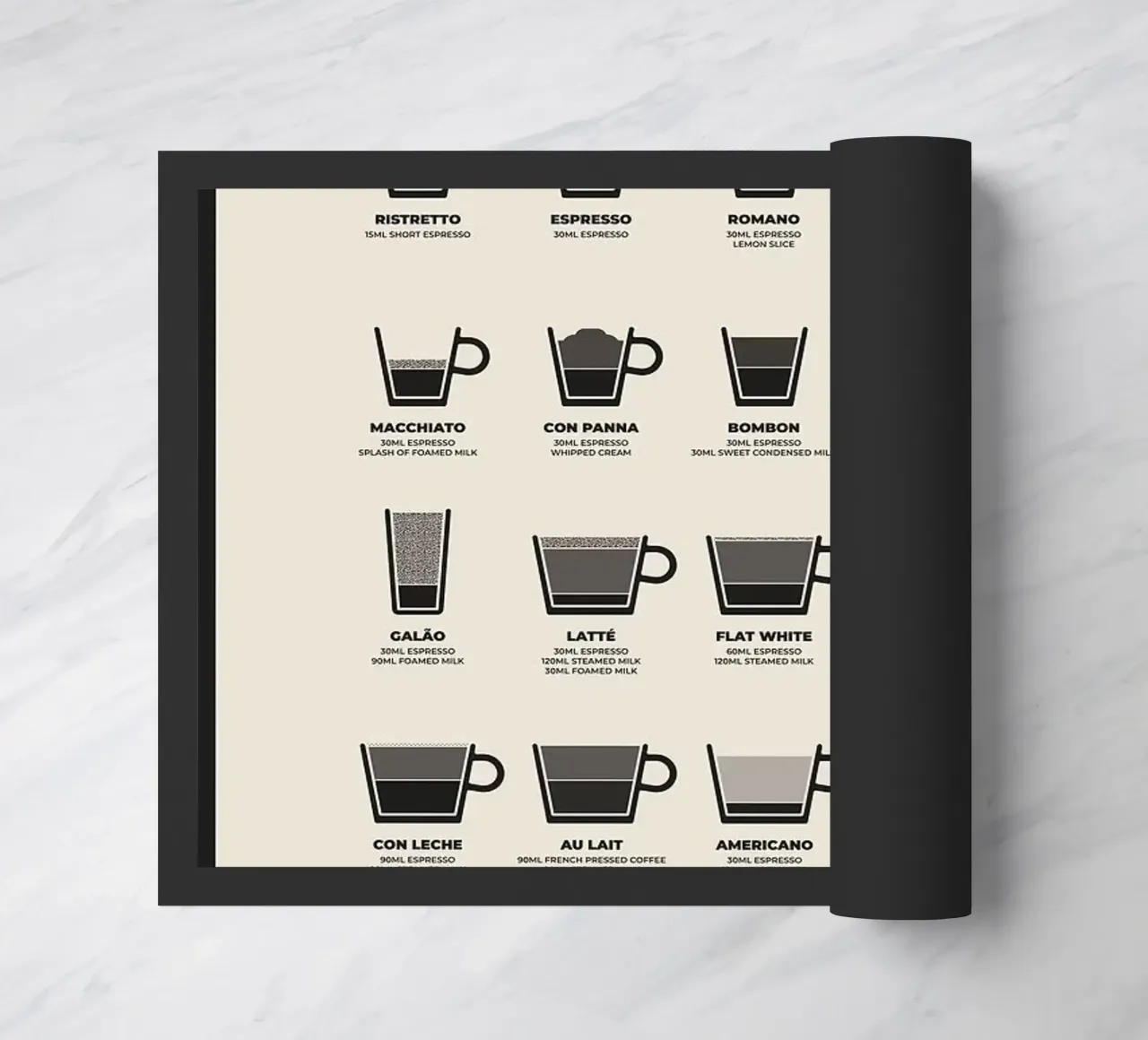 koffiegids deurmat van John C Labut