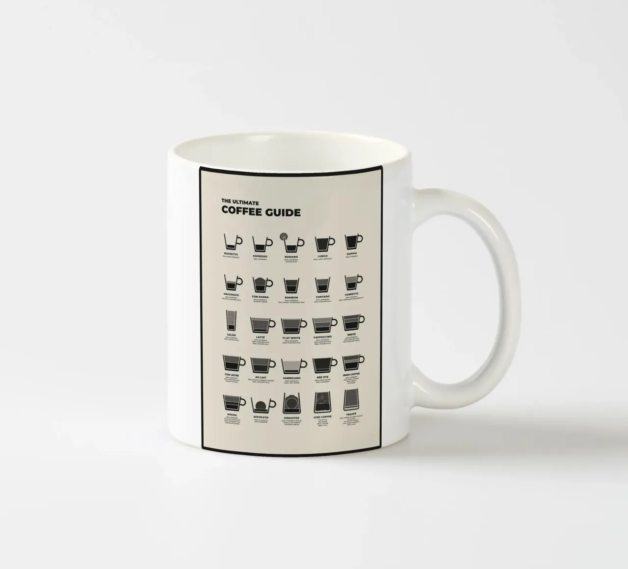 guida al caffè tazza in ceramica da John C Labut