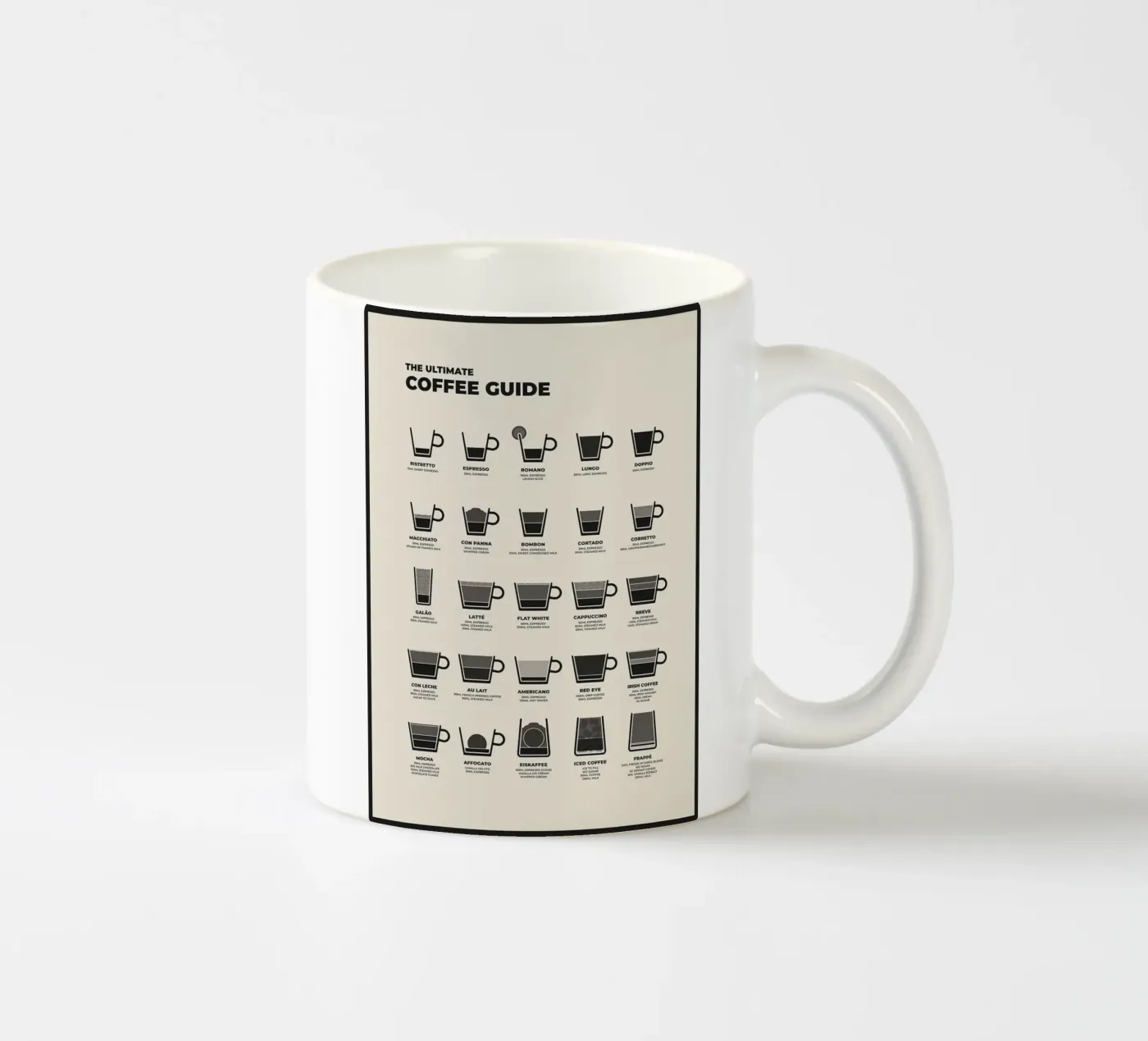 coffee guide ceramic mug by John C Labut