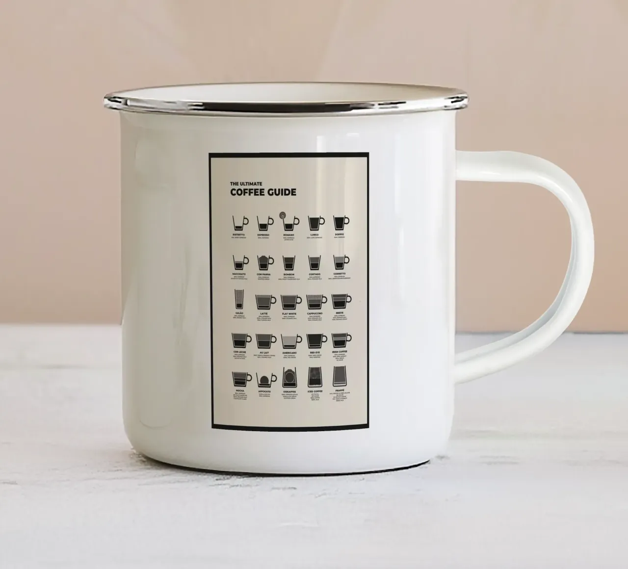 guida al caffè tazza in smalto da John C Labut