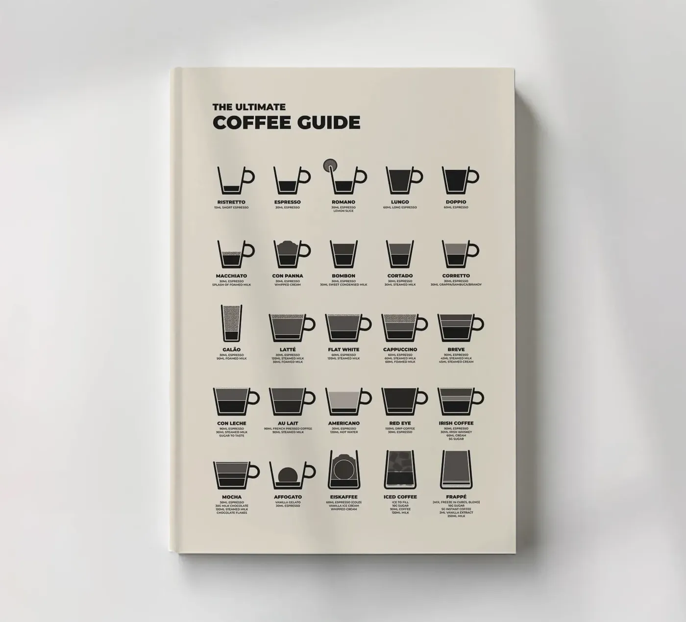 coffee guide notebook by John C Labut
