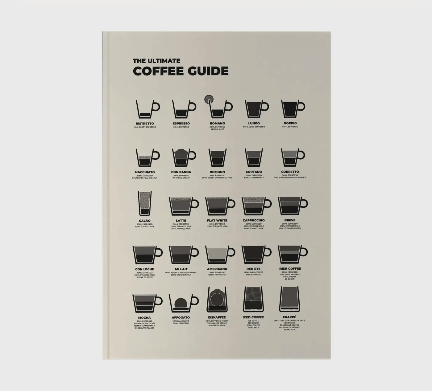 coffee guide notebook by John C Labut