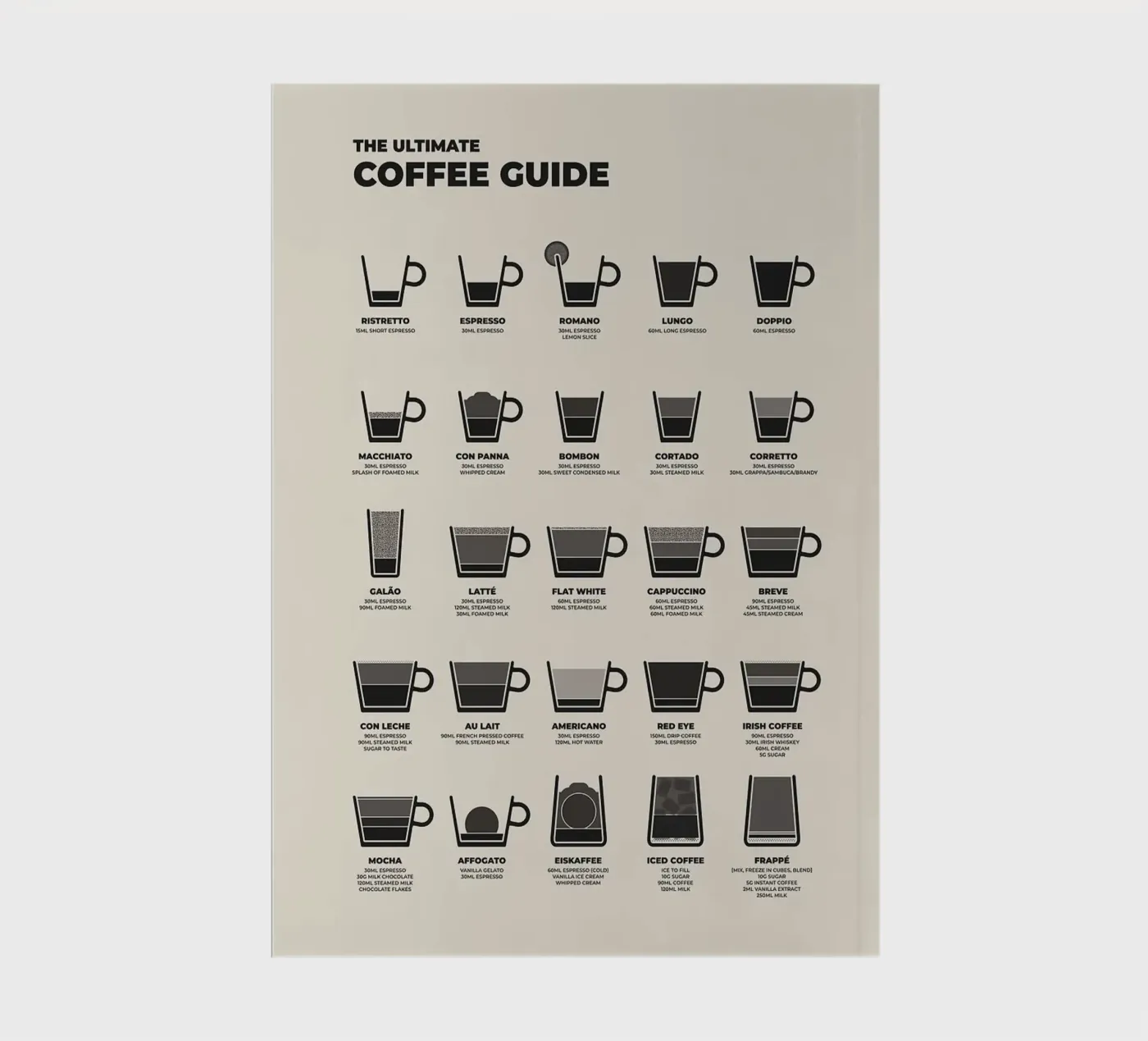 coffee guide notebook by John C Labut