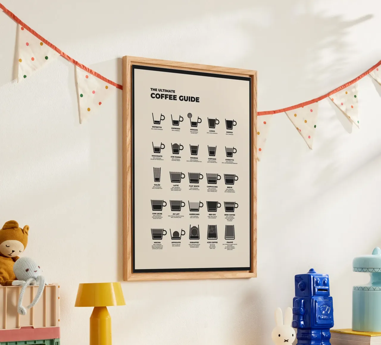 guida al caffè plexiglass da John C Labut