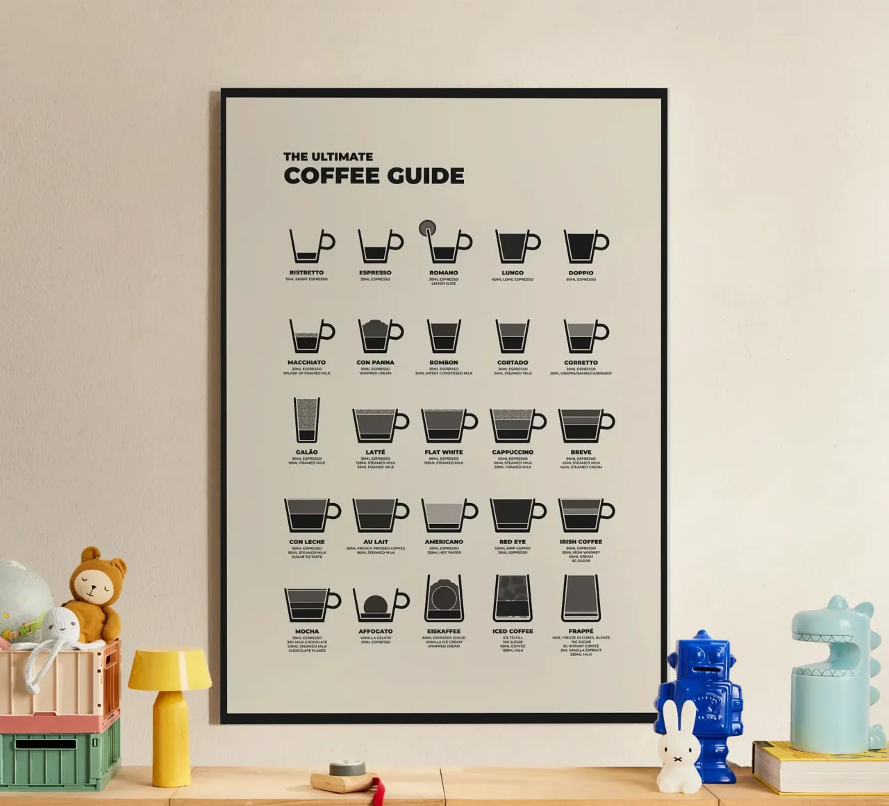 guida al caffè plexiglass da John C Labut