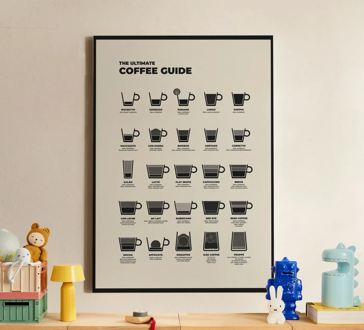 coffee guide canvas by John C Labut