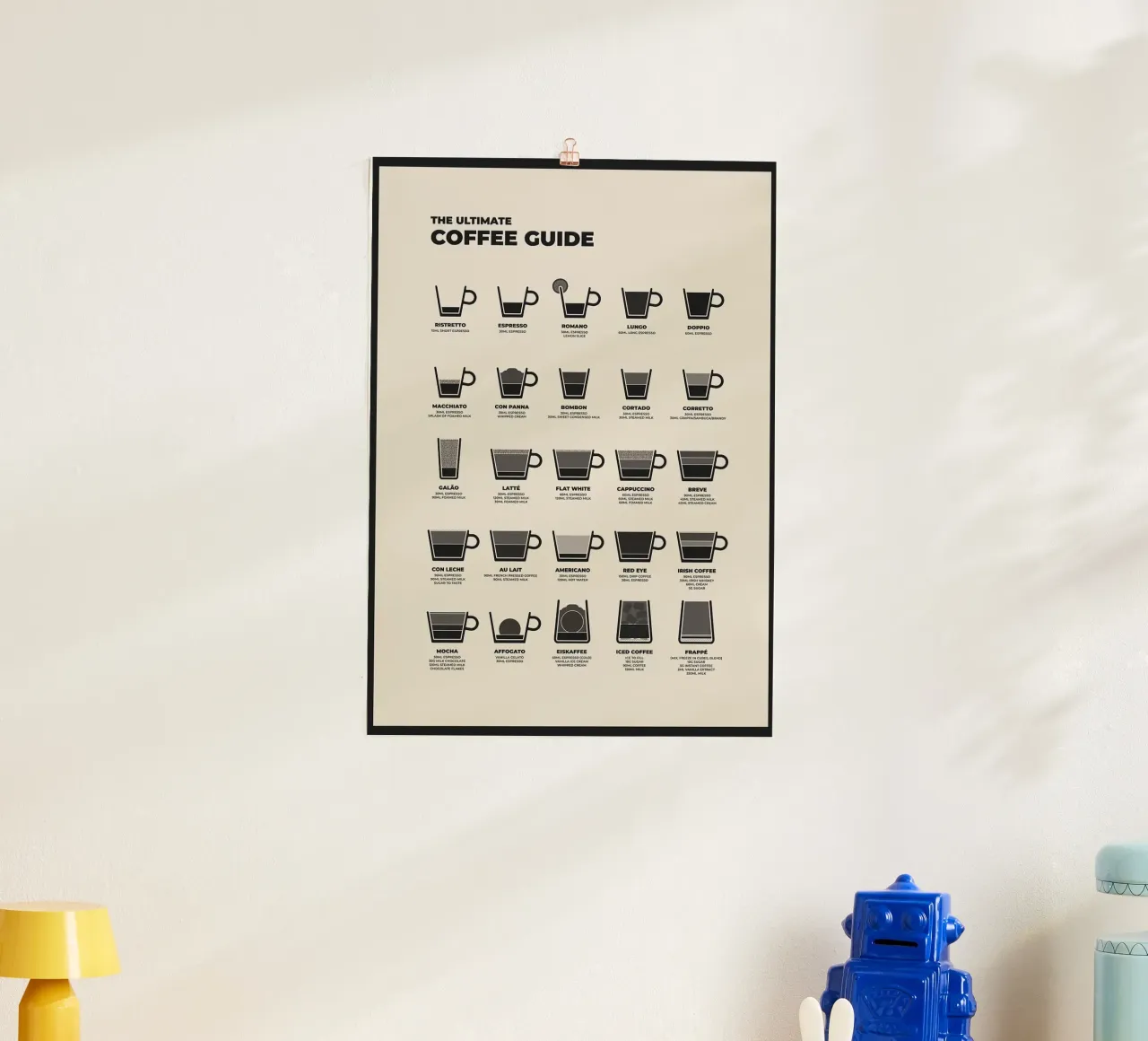 Kaffeeführer Poster von John C Labut