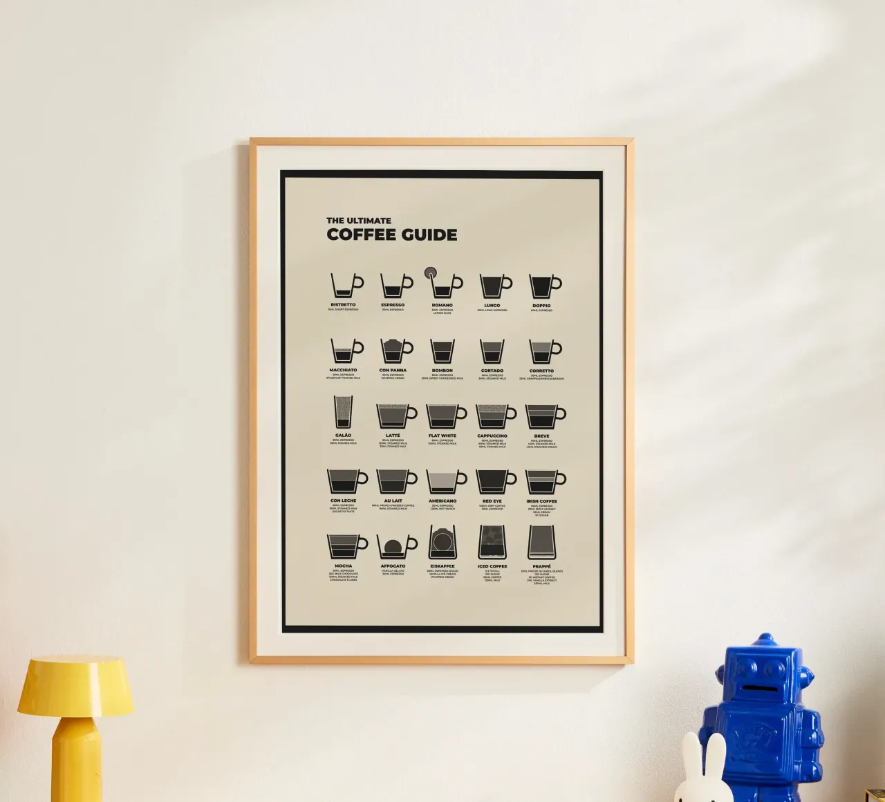 coffee guide hahnemühle by John C Labut