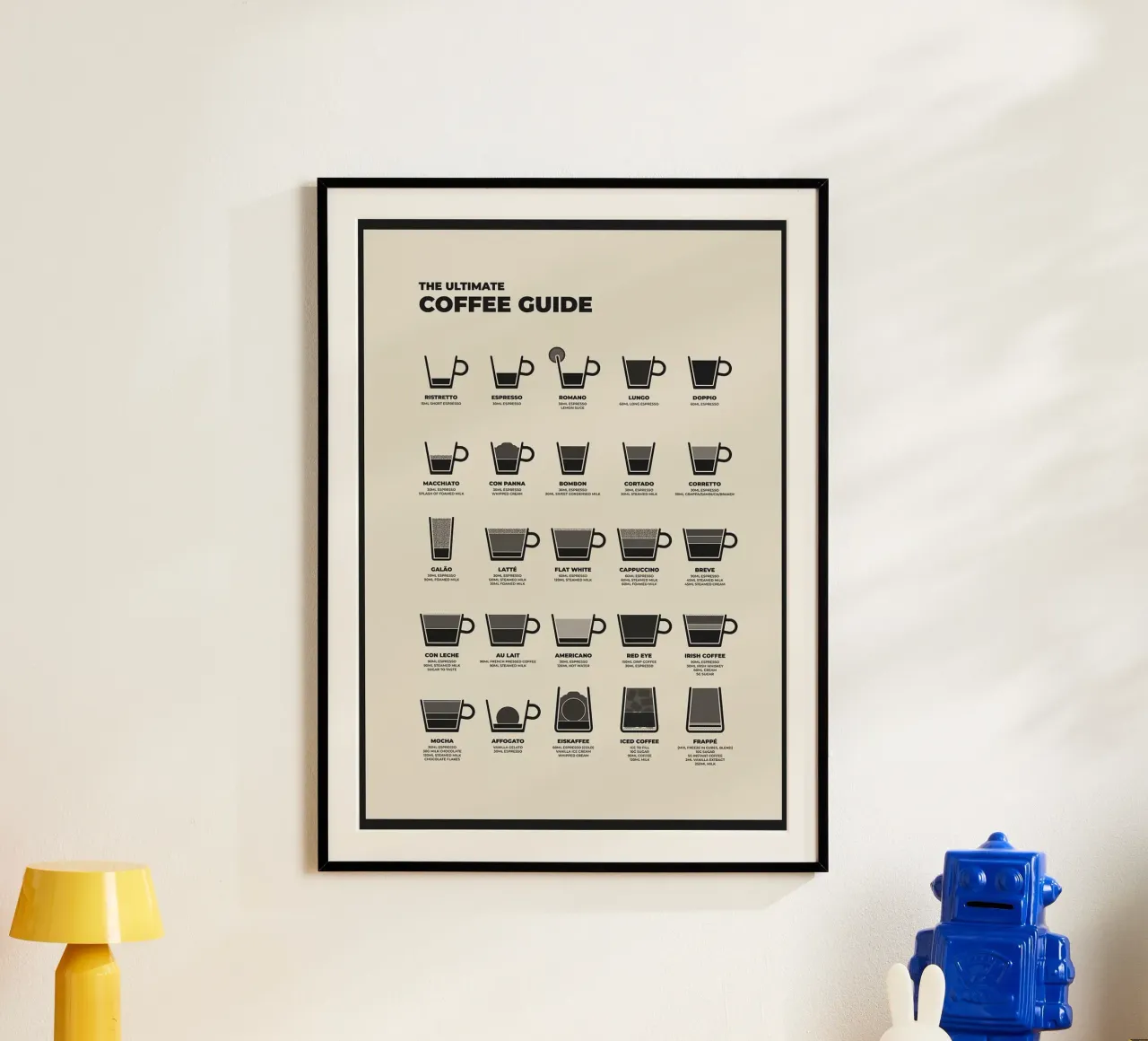 Kaffeeführer Poster von John C Labut