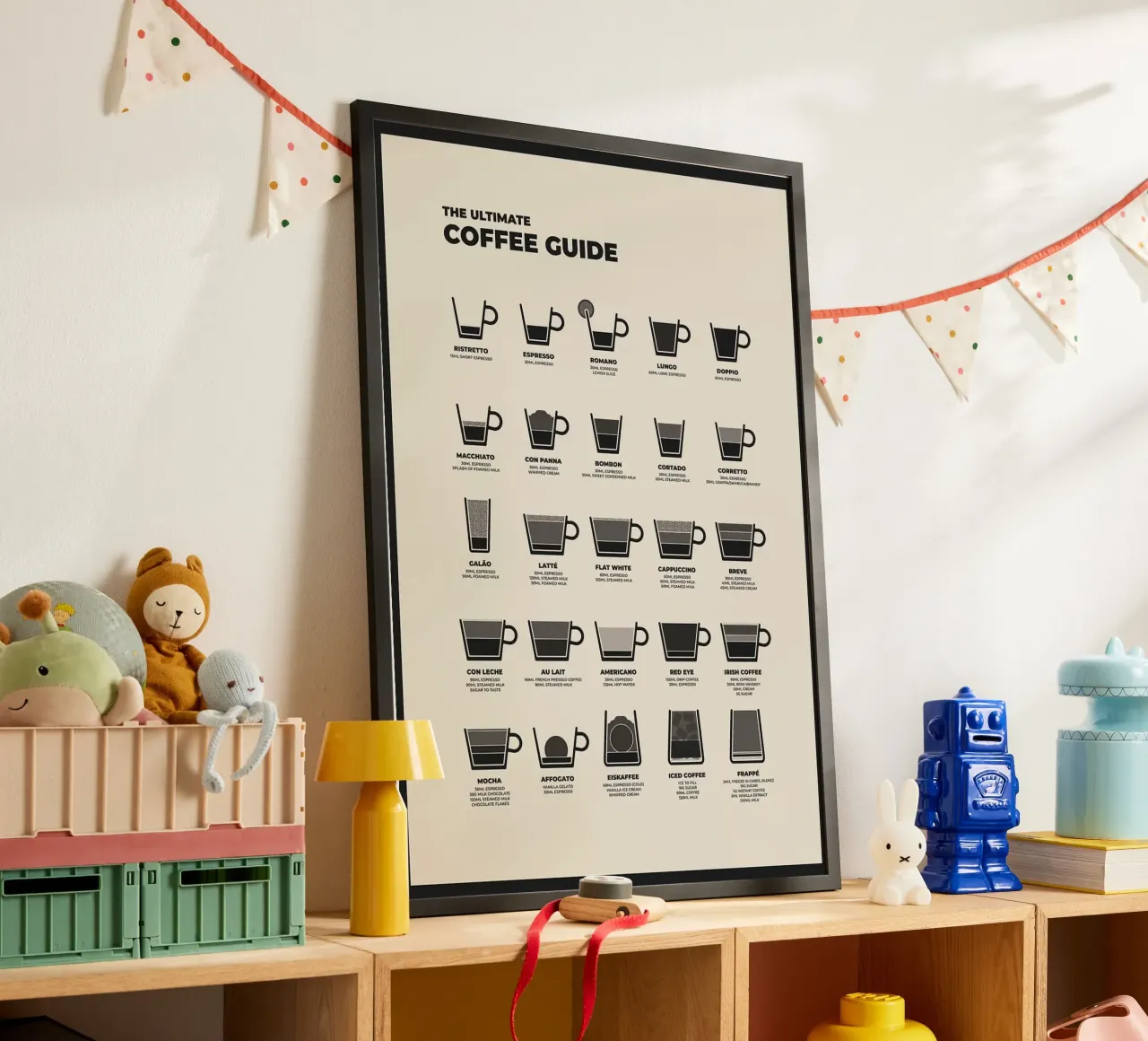 Kaffeeführer Poster von John C Labut