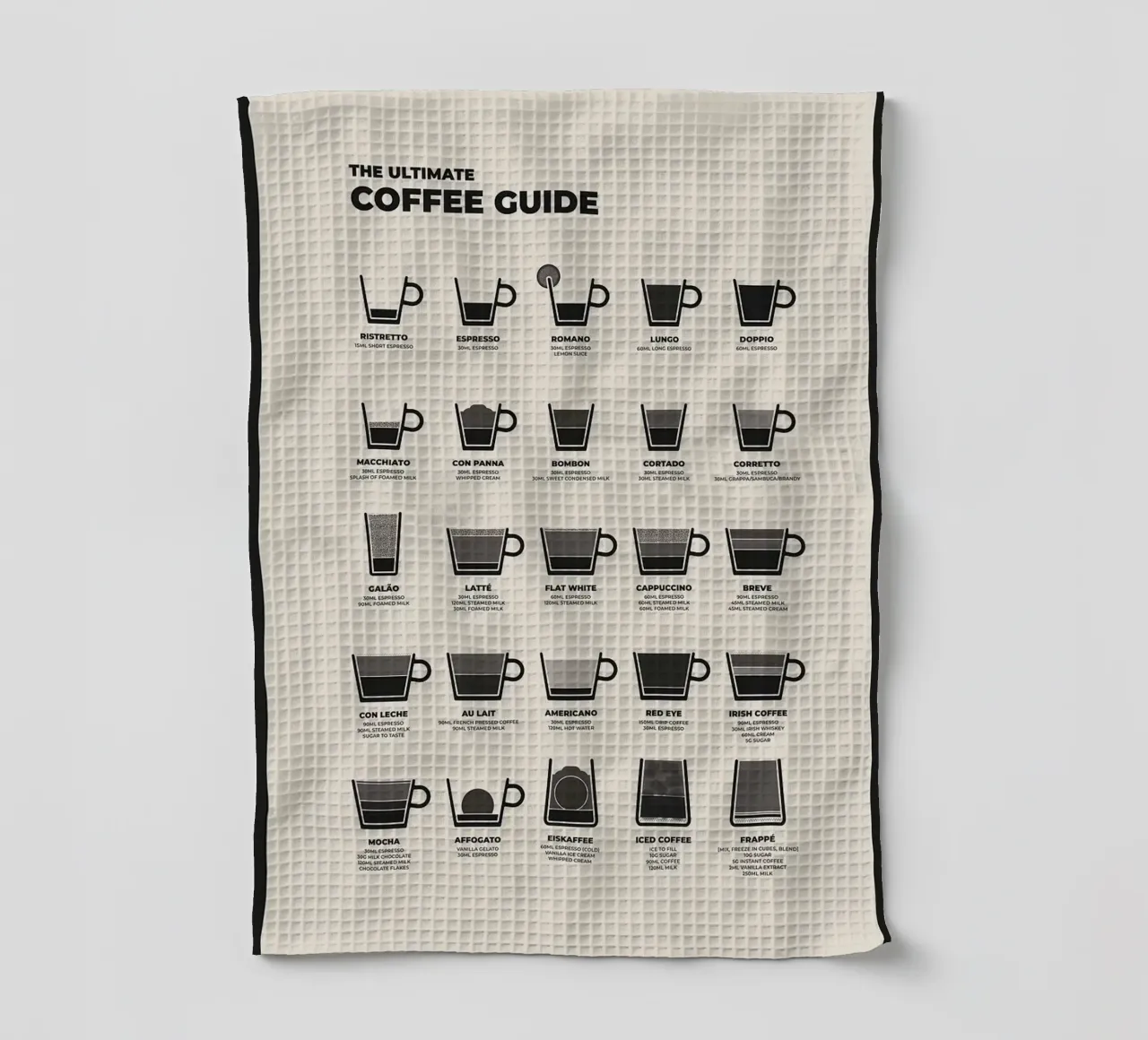 Guide du café torchon de John C Labut