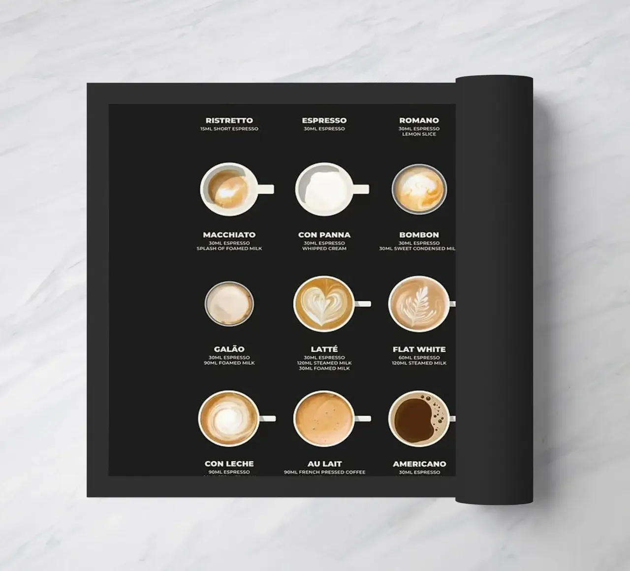 coffee guide doormat by John C Labut