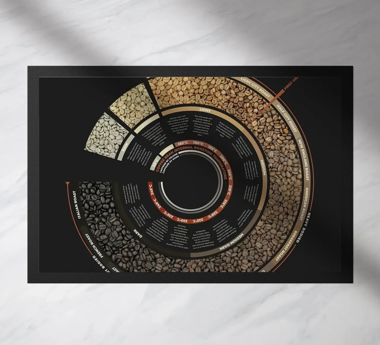 coffee beans doormat by John C Labut