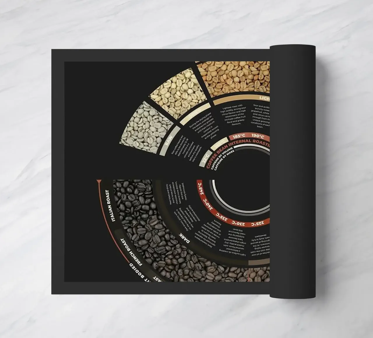 coffee beans doormat by John C Labut