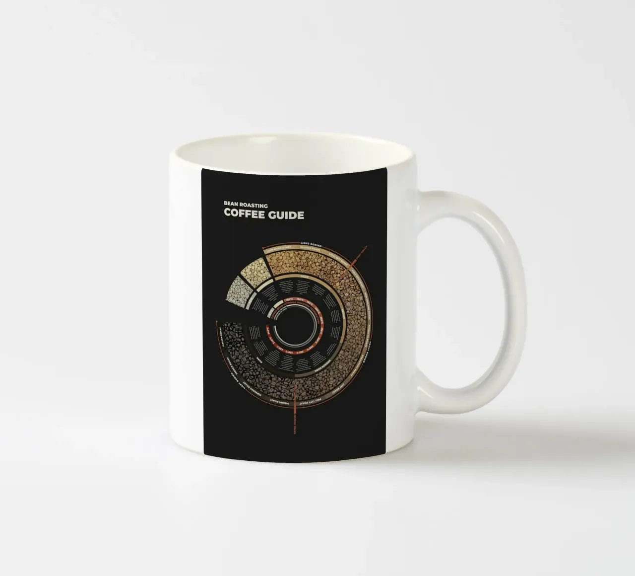 caffè in grani tazza in ceramica da John C Labut