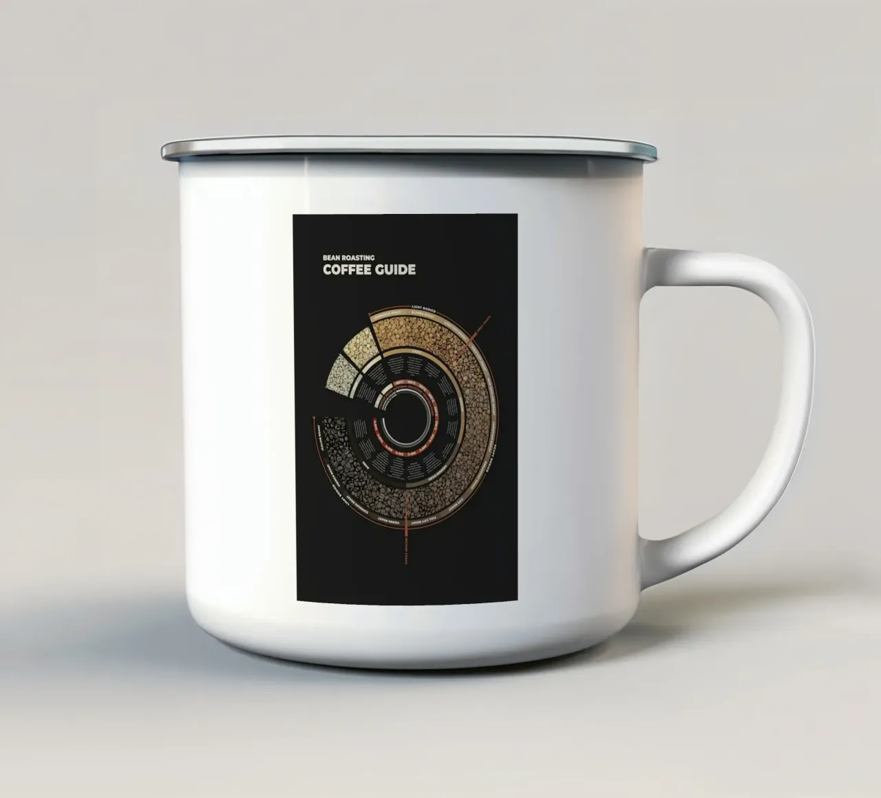 caffè in grani tazza in smalto da John C Labut